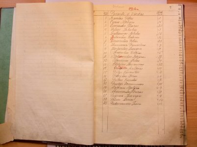 Varėnos RKB 1914 1918-1936 santuokų metrikų knyga 011