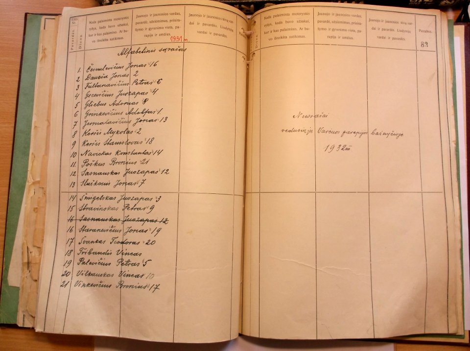 Varėnos RKB 1914 1918-1936 santuokų metrikų knyga 088