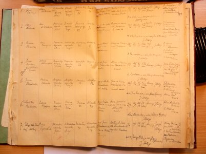 Varėnos RKB 1914 1918-1936 santuokų metrikų knyga 026