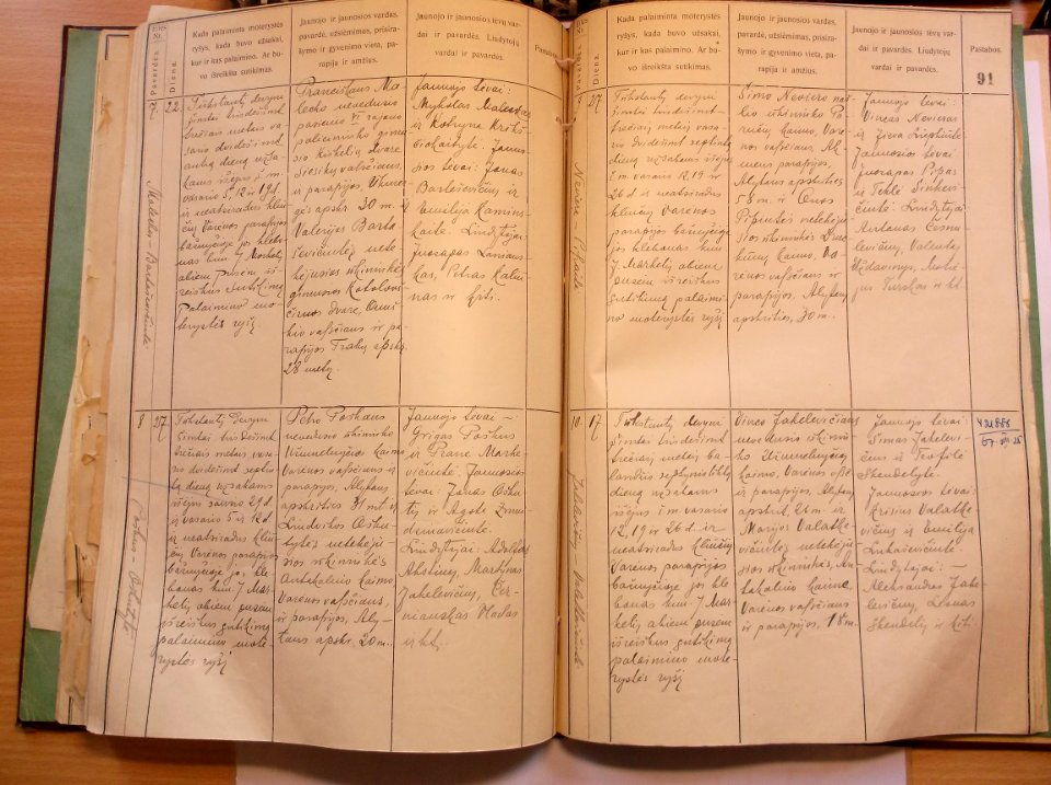 Varėnos RKB 1914 1918-1936 santuokų metrikų knyga 096