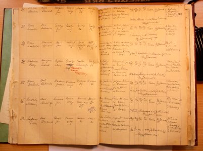 Varėnos RKB 1914 1918-1936 santuokų metrikų knyga 034