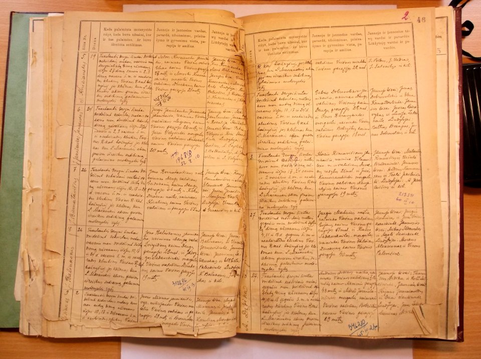 Varėnos RKB 1914 1918-1936 santuokų metrikų knyga 050