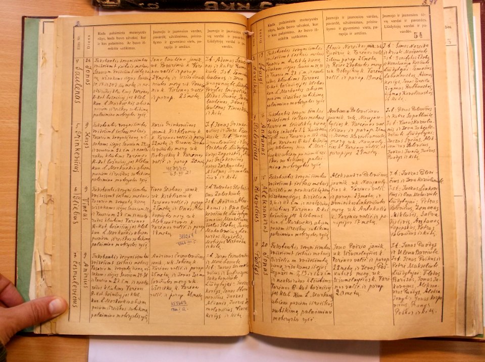 Varėnos RKB 1914 1918-1936 santuokų metrikų knyga 058