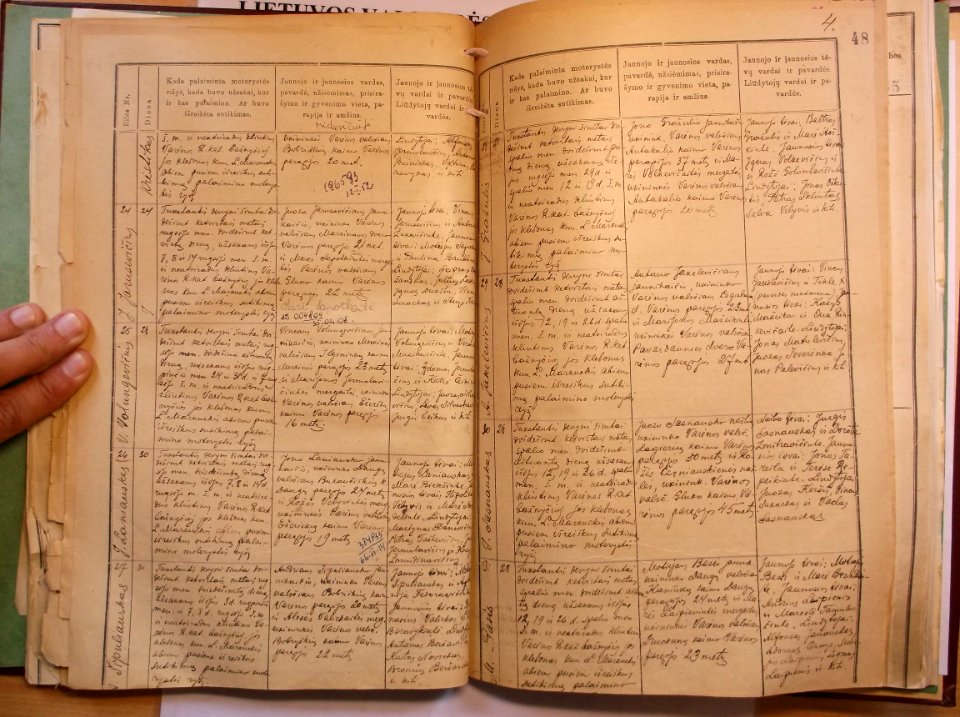 Varėnos RKB 1914 1918-1936 santuokų metrikų knyga 052