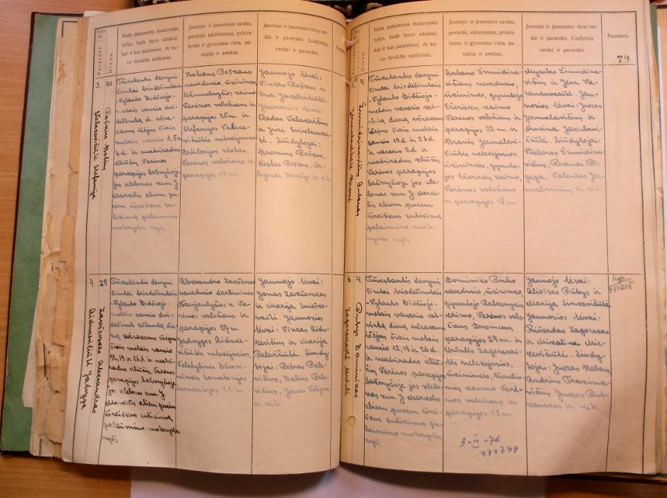 Varėnos RKB 1914 1918-1936 santuokų metrikų knyga 074