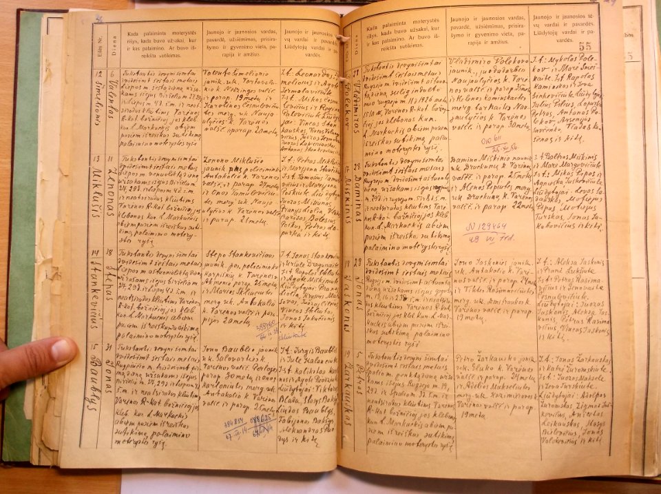 Varėnos RKB 1914 1918-1936 santuokų metrikų knyga 059