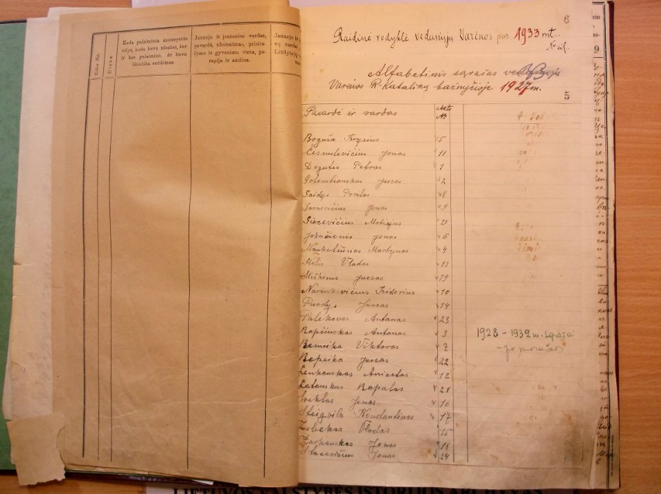 Varėnos RKB 1914 1918-1936 santuokų metrikų knyga 009
