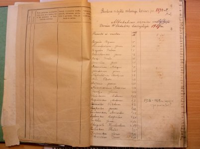 Varėnos RKB 1914 1918-1936 santuokų metrikų knyga 009
