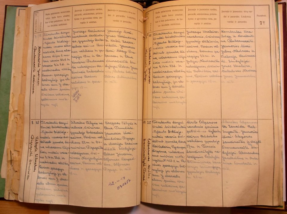 Varėnos RKB 1914 1918-1936 santuokų metrikų knyga 075