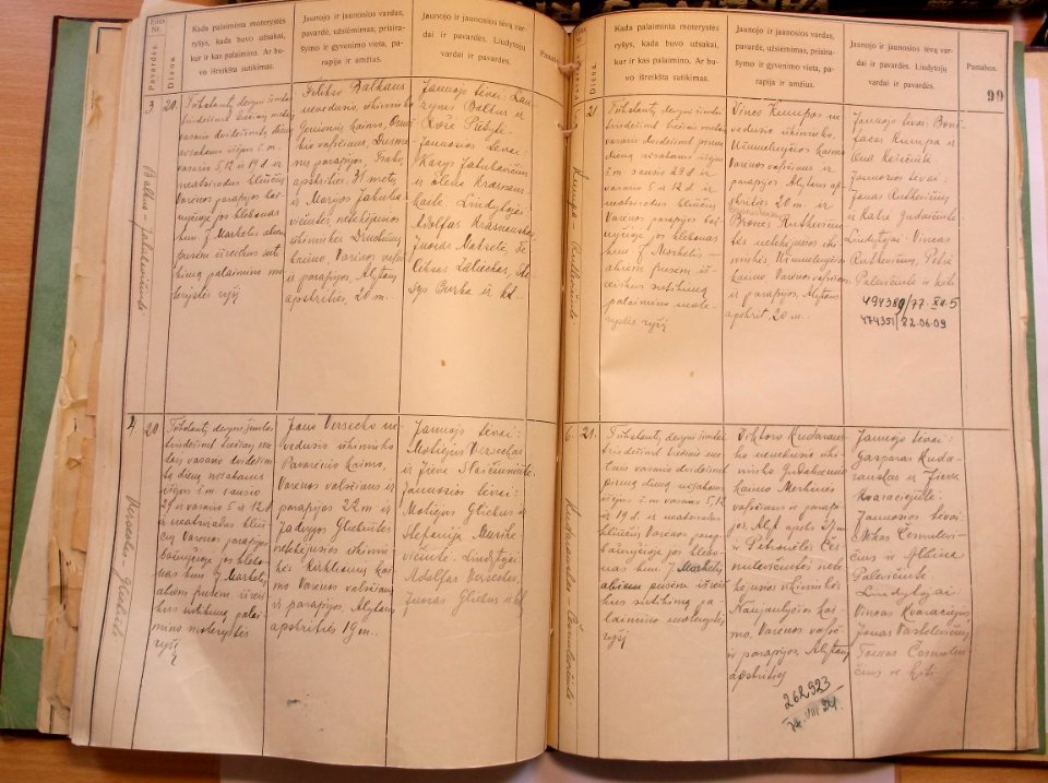 Varėnos RKB 1914 1918-1936 santuokų metrikų knyga 095