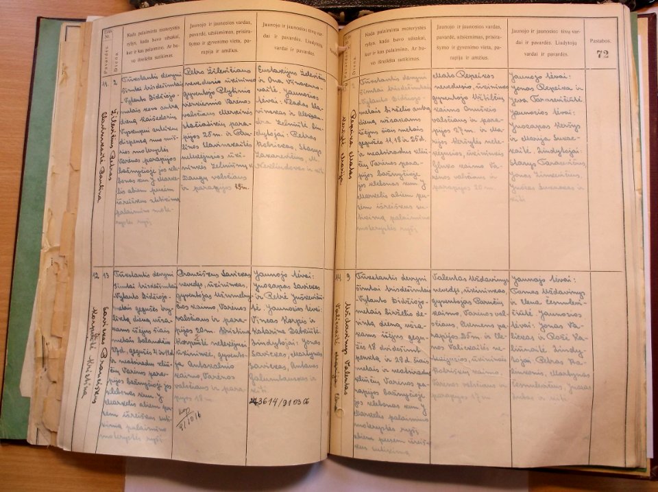 Varėnos RKB 1914 1918-1936 santuokų metrikų knyga 076