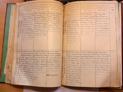 Varėnos RKB 1914 1918-1936 santuokų metrikų knyga 076