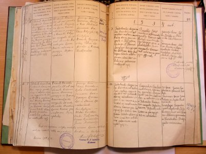 Varėnos RKB 1914 1918-1936 santuokų metrikų knyga 098