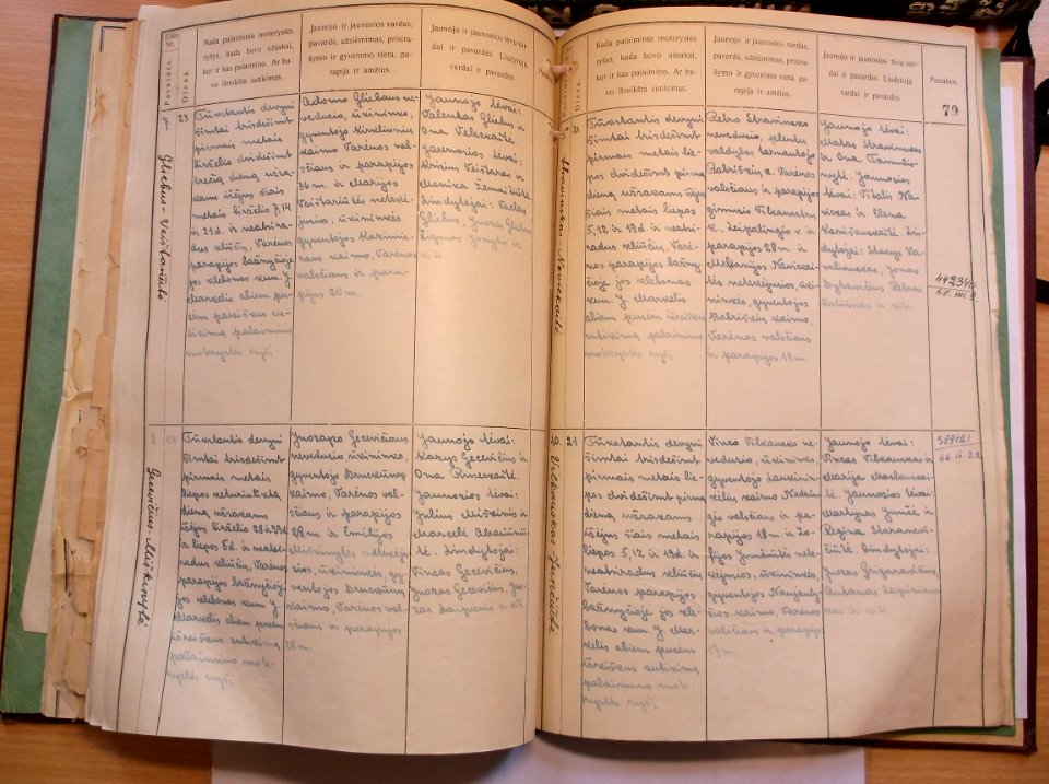 Varėnos RKB 1914 1918-1936 santuokų metrikų knyga 083