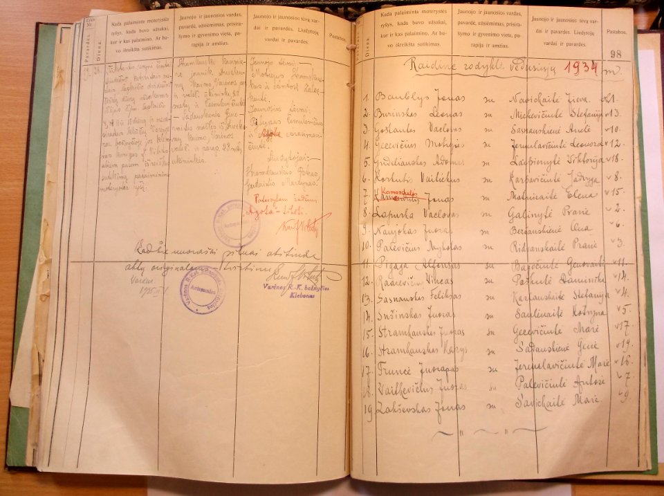 Varėnos RKB 1914 1918-1936 santuokų metrikų knyga 103