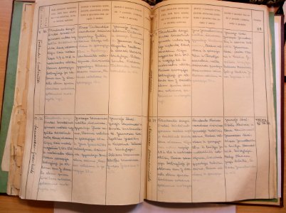 Varėnos RKB 1914 1918-1936 santuokų metrikų knyga 084