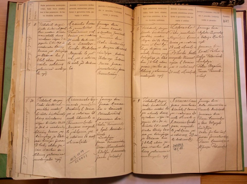 Varėnos RKB 1914 1918-1936 santuokų metrikų knyga 106