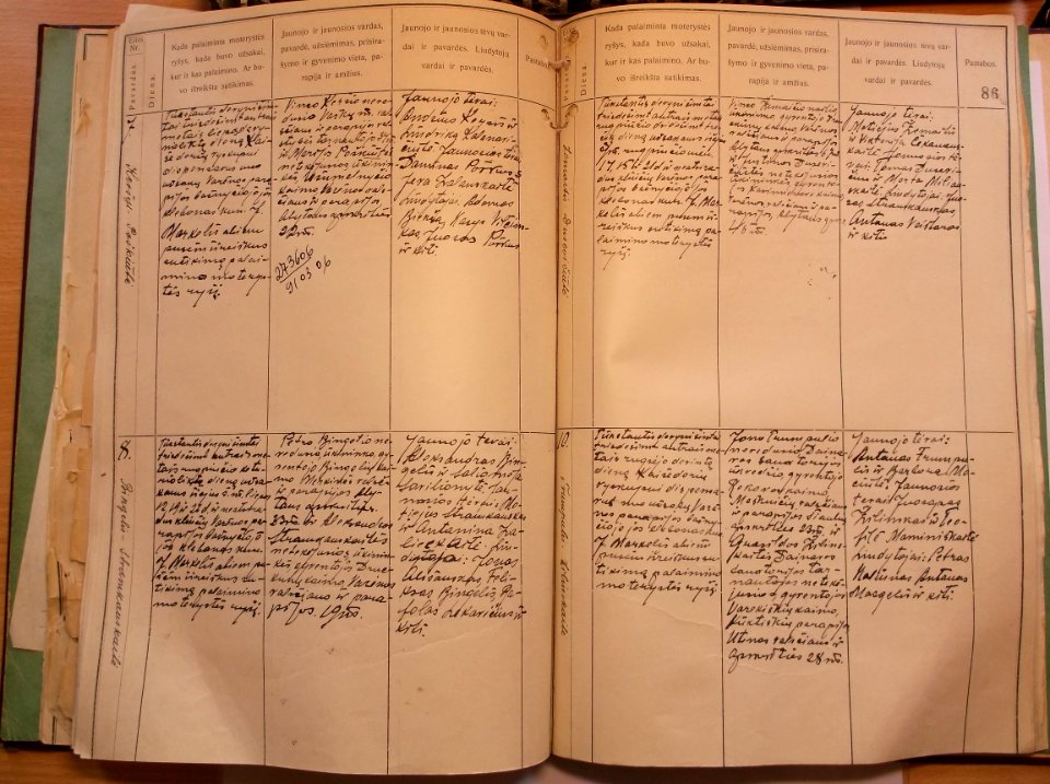 Varėnos RKB 1914 1918-1936 santuokų metrikų knyga 091