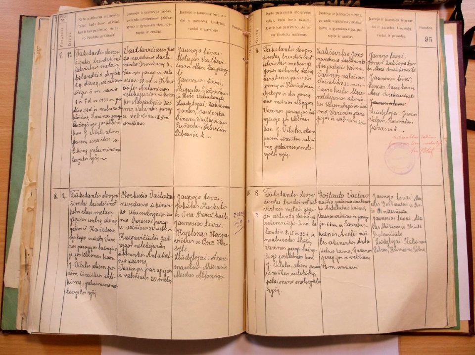 Varėnos RKB 1914 1918-1936 santuokų metrikų knyga 100