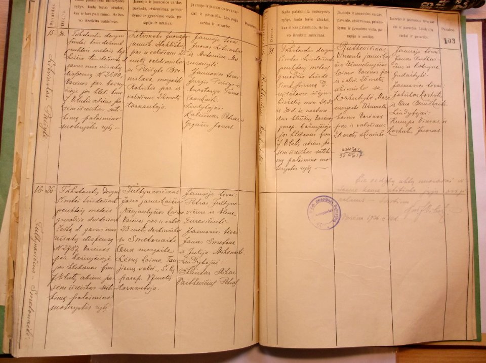 Varėnos RKB 1914 1918-1936 santuokų metrikų knyga 108