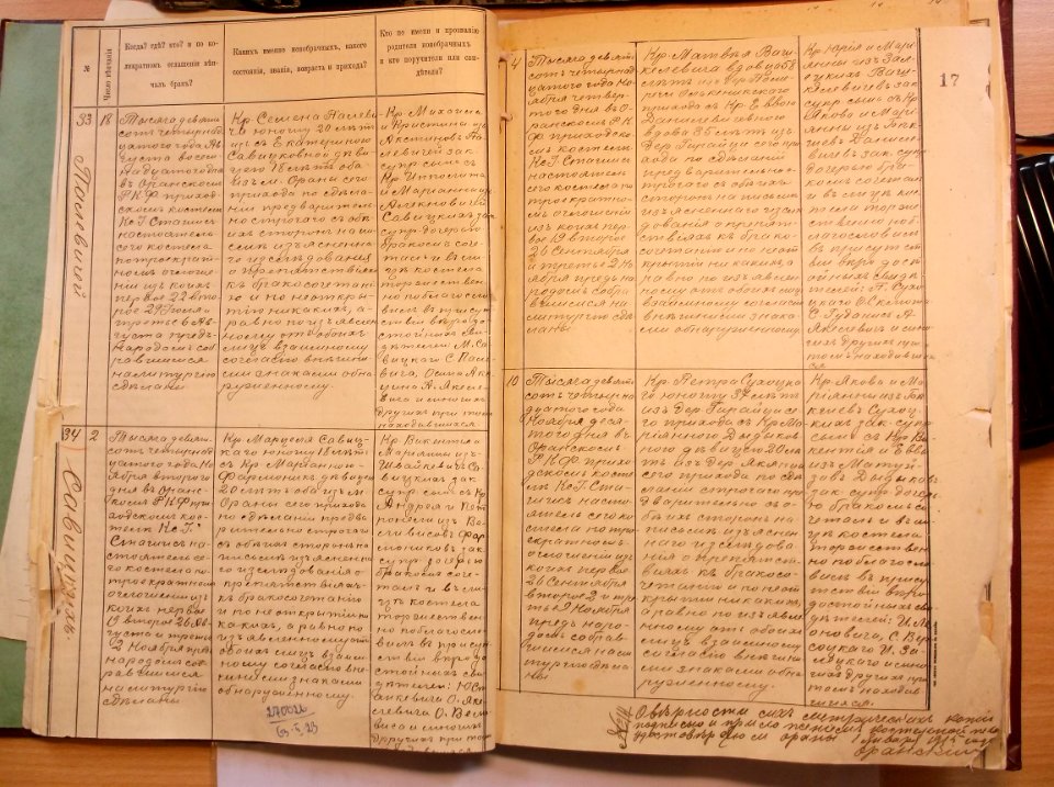Varėnos RKB 1914 1918-1936 santuokų metrikų knyga 021