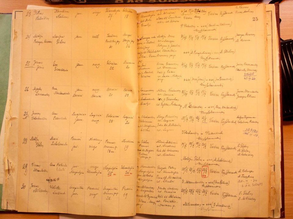 Varėnos RKB 1914 1918-1936 santuokų metrikų knyga 029
