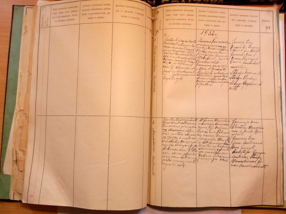 Varėnos RKB 1914 1918-1936 santuokų metrikų knyga 089