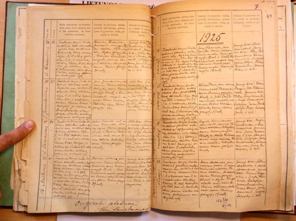 Varėnos RKB 1914 1918-1936 santuokų metrikų knyga 053