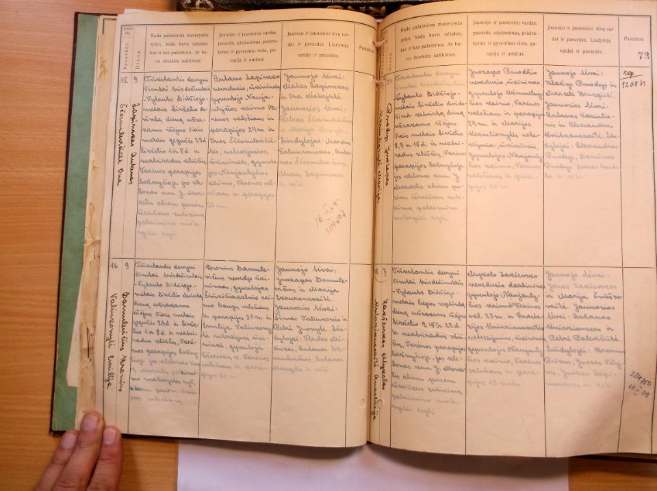 Varėnos RKB 1914 1918-1936 santuokų metrikų knyga 077