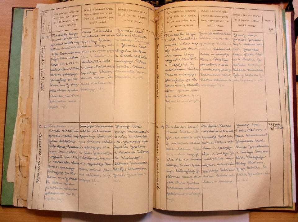 Varėnos RKB 1914 1918-1936 santuokų metrikų knyga 085