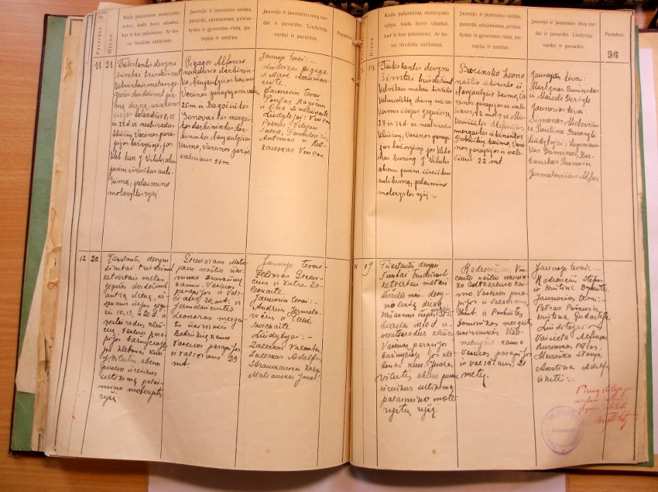 Varėnos RKB 1914 1918-1936 santuokų metrikų knyga 101