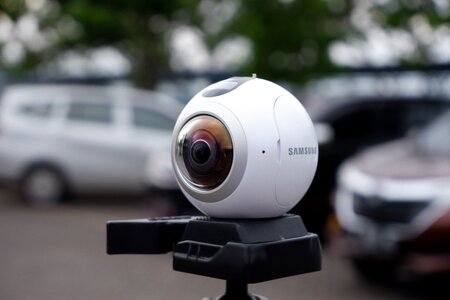 360 panoramic technology