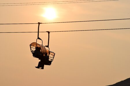 Skyway kerala rs