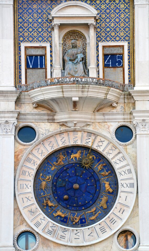 Astrology venice digits