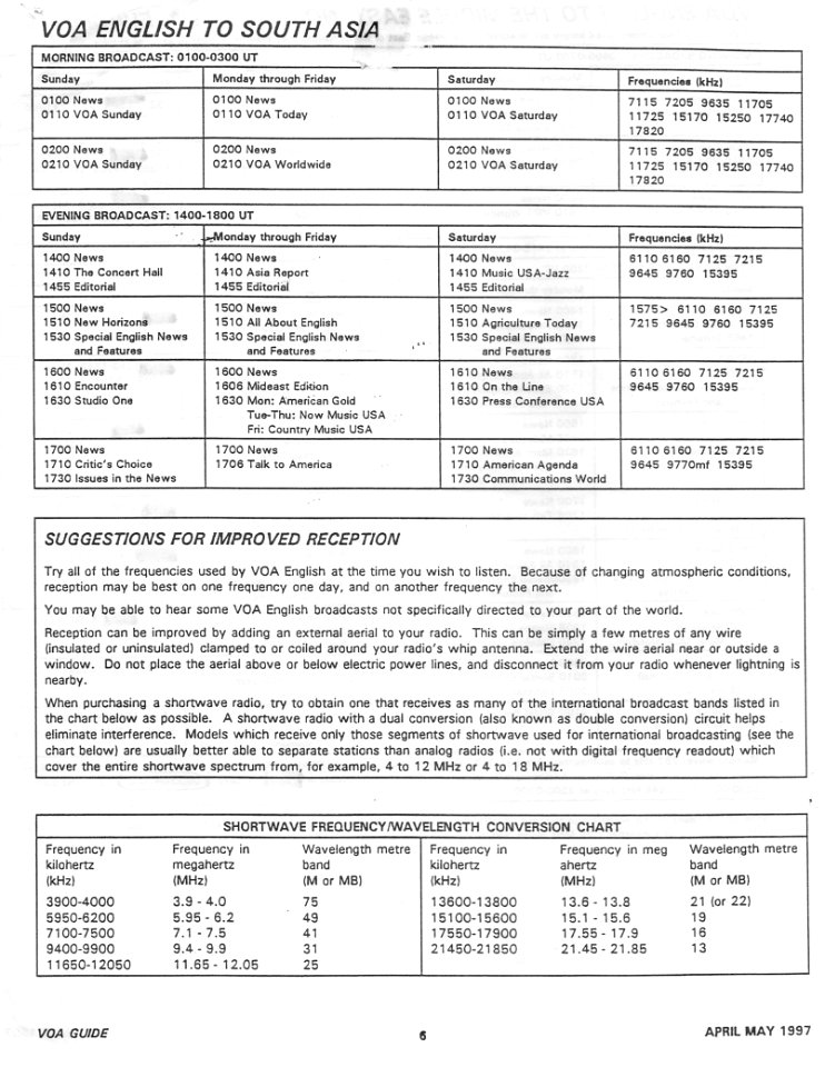 Voice of America broadcast guide English to South Asia April and May 1997 page 6