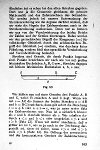 Vom Punkt zur Vierten Dimension Seite 163