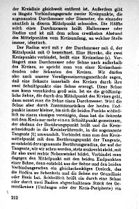 Vom Punkt zur Vierten Dimension Seite 212