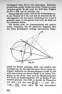 Vom Punkt zur Vierten Dimension Seite 216