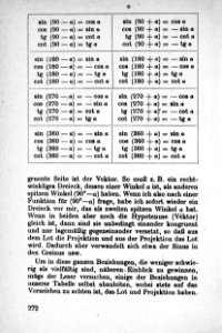 Vom Punkt zur Vierten Dimension Seite 272