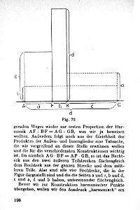 Vom Punkt zur Vierten Dimension Seite 198