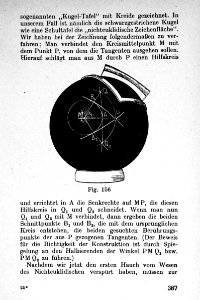 Vom Punkt zur Vierten Dimension Seite 387