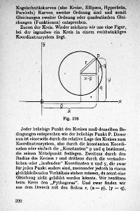 Vom Punkt zur Vierten Dimension Seite 320