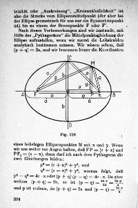 Vom Punkt zur Vierten Dimension Seite 324