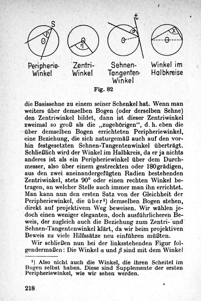 Vom Punkt zur Vierten Dimension Seite 218