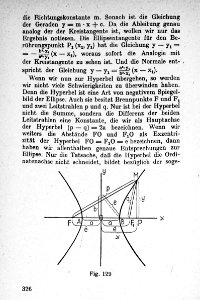 Vom Punkt zur Vierten Dimension Seite 326