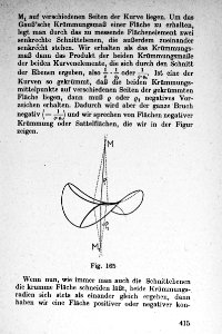 Vom Punkt zur Vierten Dimension Seite 415