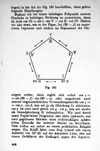 Vom Punkt zur Vierten Dimension Seite 406