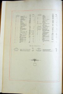 Waffensammlung des Österreichischen Kaiserhauses (Arms and Armour in the Austrian Imperial Collection) (BM 1876,0708.1913-1980 17)