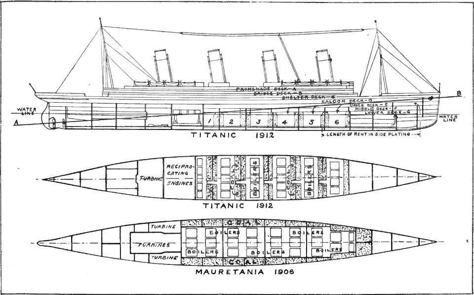 Walker - An Unsinkable Titanic (1912) page 129