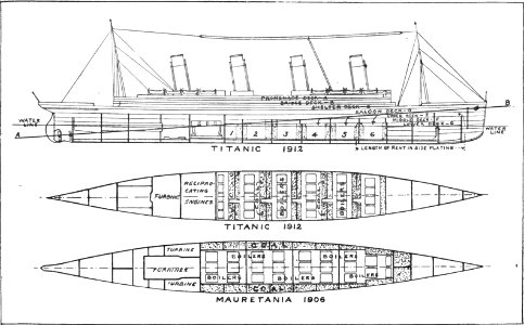 Walker - An Unsinkable Titanic (1912) page 129 photo